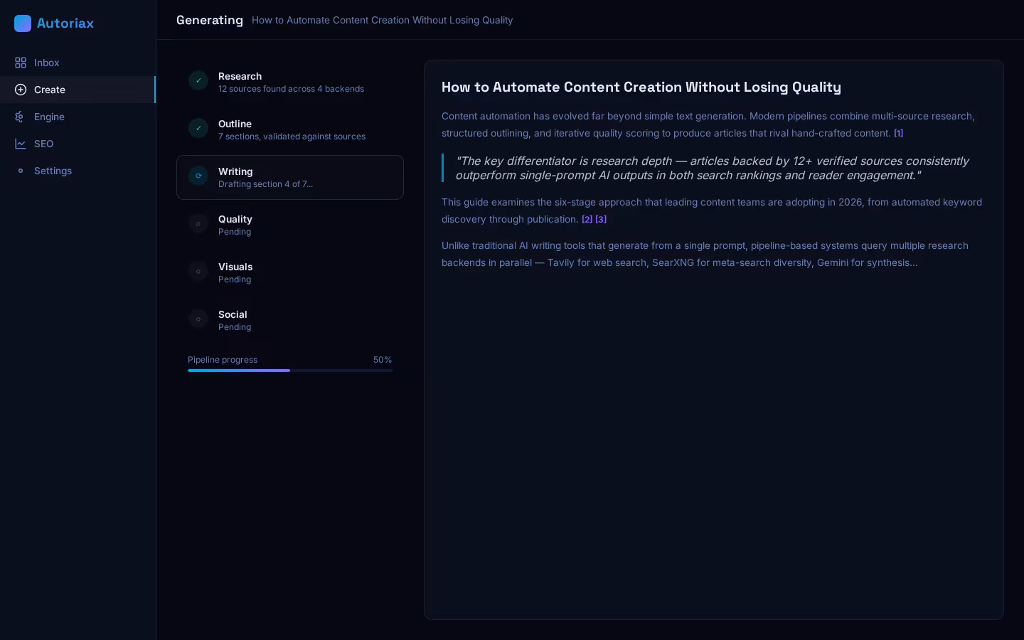 Content pipeline running — 6 stages in progress